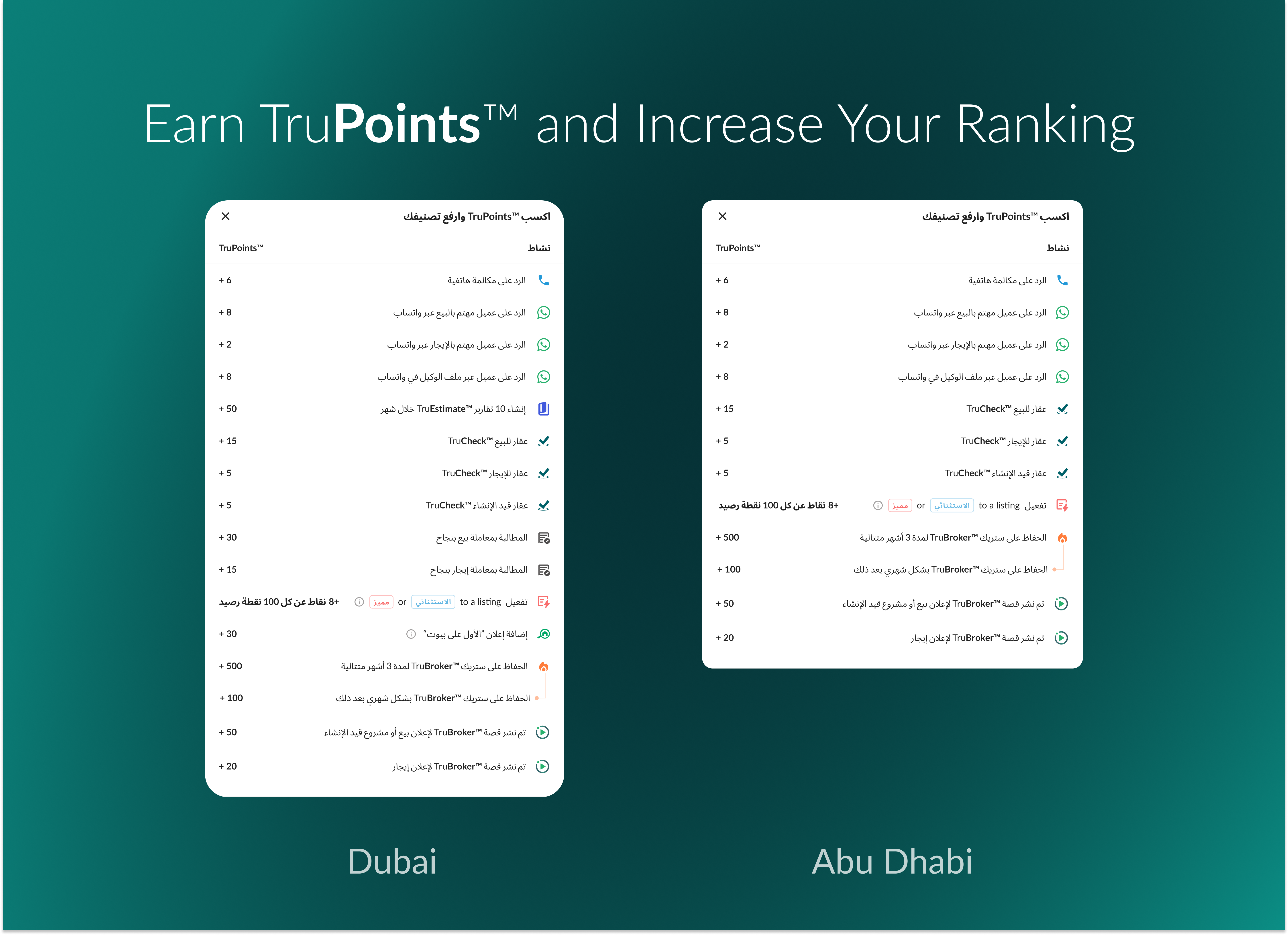 Modal for TruPoints™ for TruBroker™ Stories - AR.png